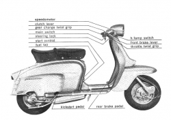 CERRADURAS LAMBRETTA SERIE 2