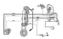 SISTEMA ELECTRICO LAMBRETTA SERIE 2